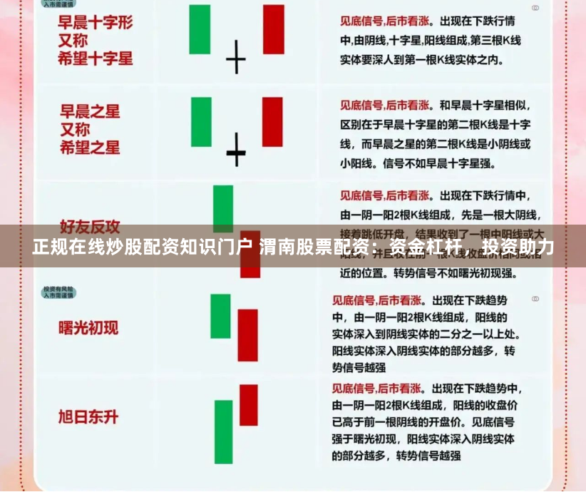 杠杆游戏新纪元：《股票配资网173》如何重构散户投资逻辑？