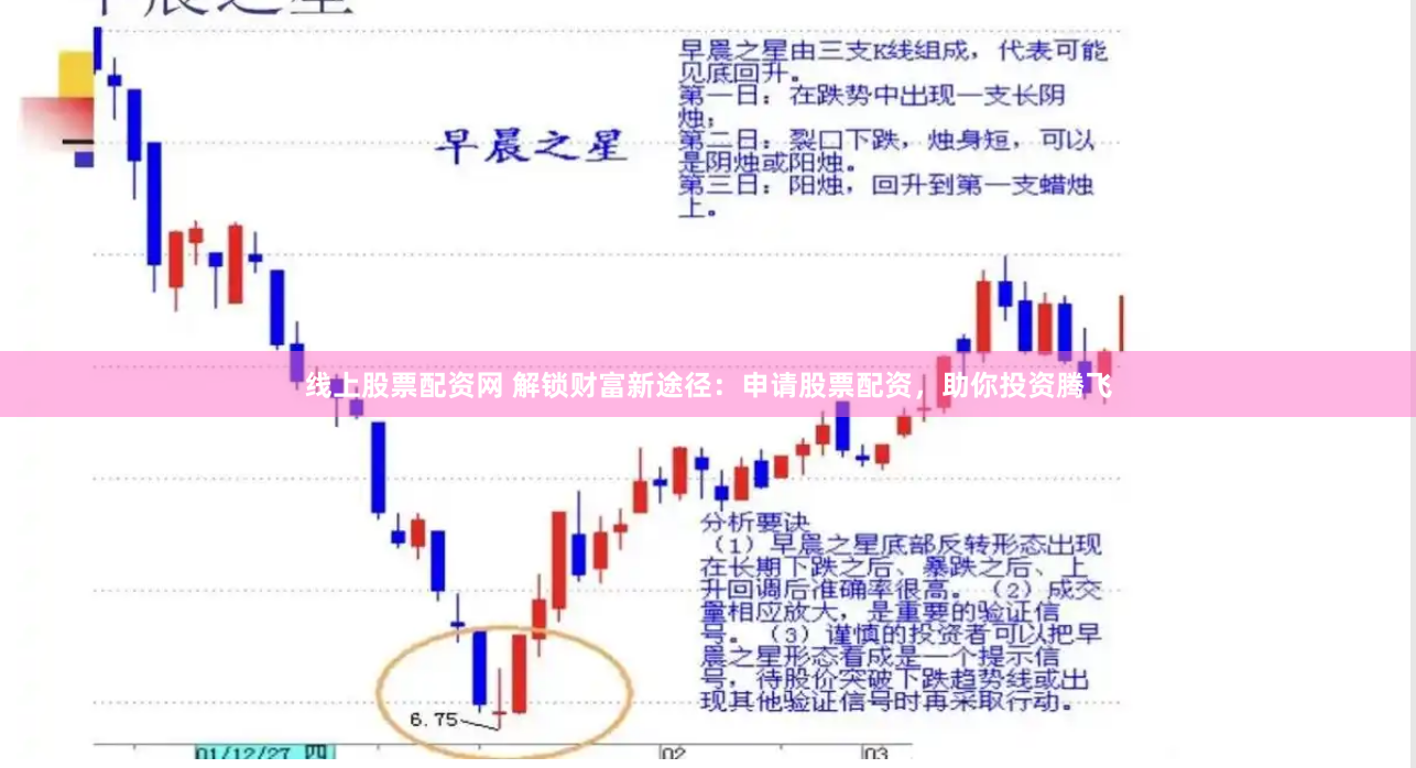 了然股票配资公司