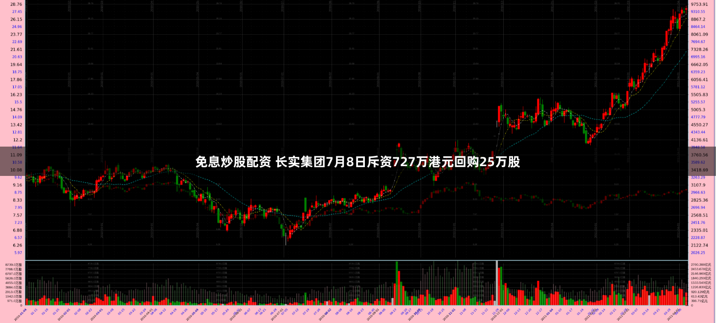 优配网