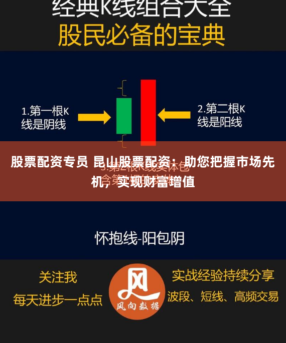 解码股市杠杆游戏：从鑫东财配资看散户生存法则