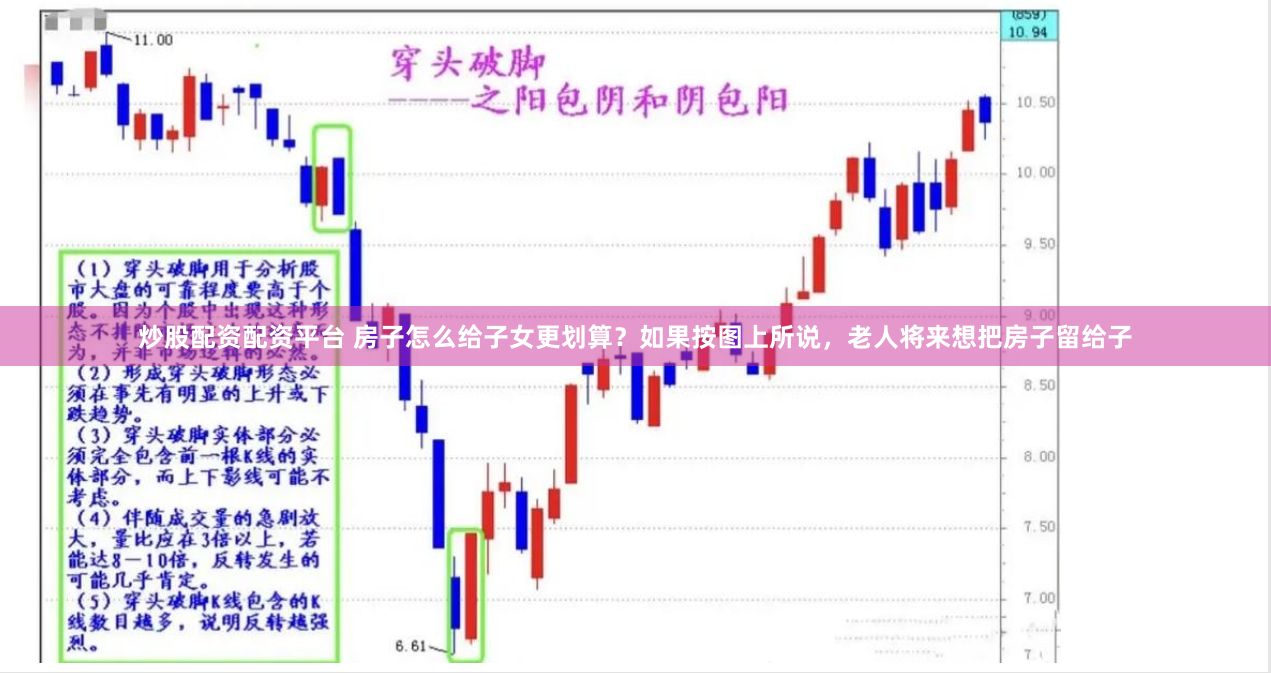 《东营期货配资：风险与机遇并存的资本游戏》——对话金融专家张明远