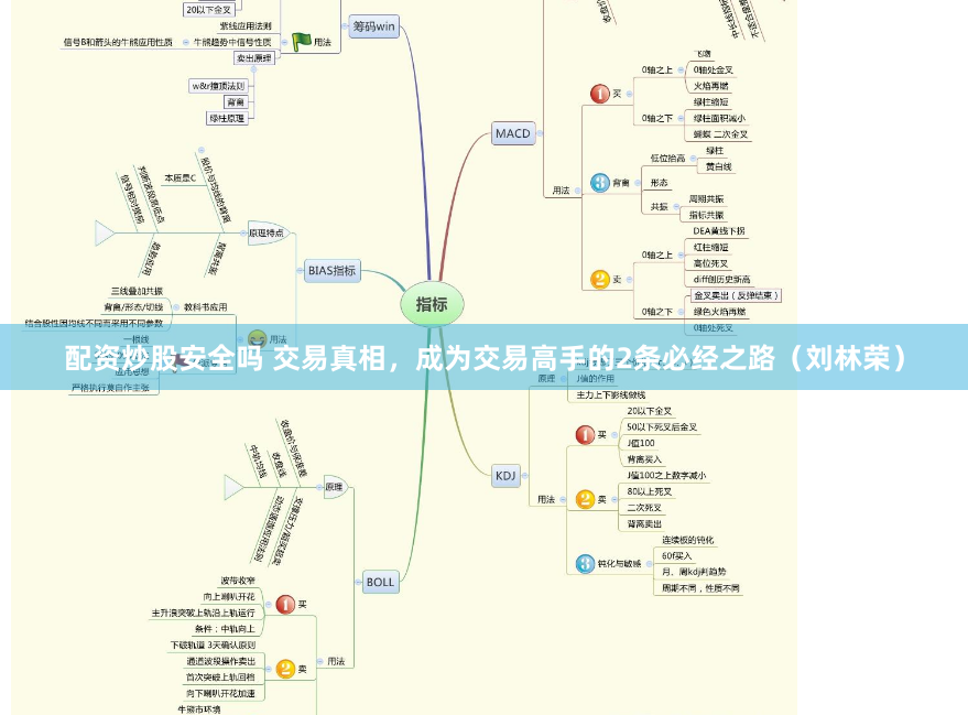 江西股票配资网