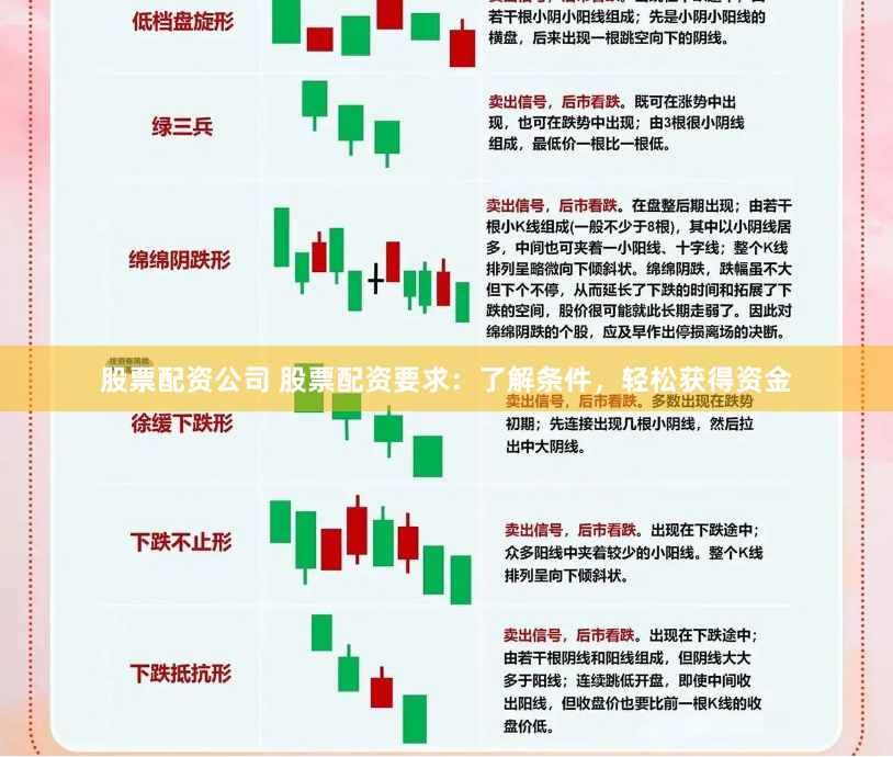 《微配资：金融游戏的“糖果外衣”与资本陷阱》